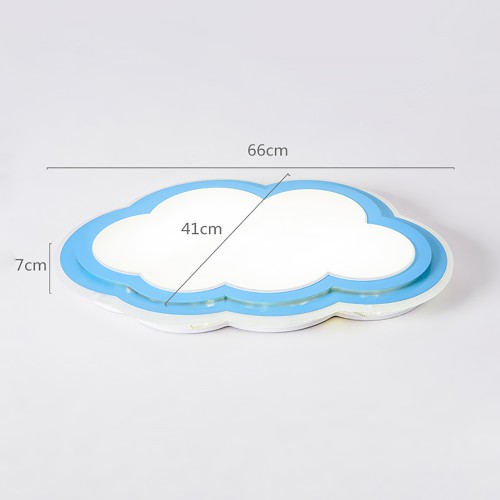 Cloudy