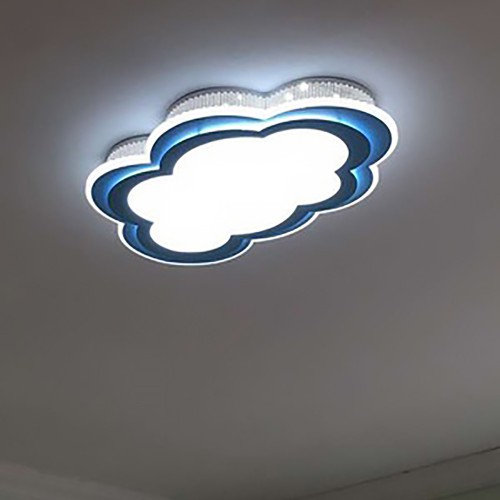 Cloudy