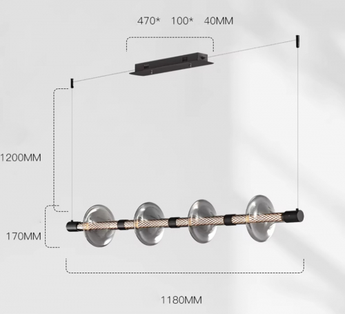Garvin Line