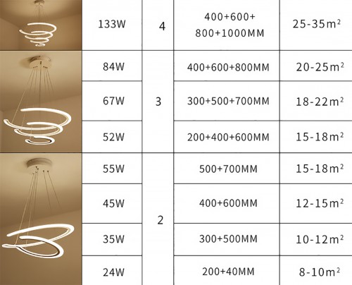 LED Suspension 25